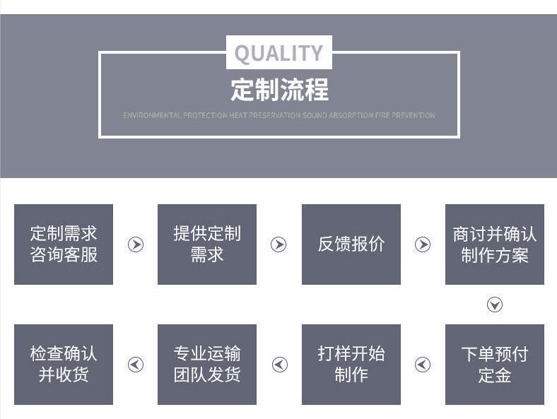 <a href=http://www.zvbx.cn/e/tags/?tagname=%E5%8F%AF%E6%8B%86%E5%8D%B8%E4%BF%9D%E6%B8%A9%E8%A1%A3 target=_blank class=infotextkey><a href=http://www.zvbx.cn/e/tags/?tagname=%E5%8F%AF%E6%8B%86%E5%8D%B8%E4%BF%9D%E6%B8%A9%E8%A1%A3 target=_blank class=infotextkey>可拆卸<a href=http://www.zvbx.cn/e/tags/?tagname=%E4%BF%9D%E6%B8%A9%E8%A1%A3 target=_blank class=infotextkey>保溫衣</a></a></a>