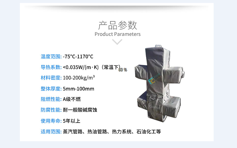 新型柔性可拆卸閥門樹<a href=http://www.zvbx.cn/e/tags/?tagname=%E4%BF%9D%E6%B8%A9%E8%A1%A3 target=_blank class=infotextkey>保溫衣</a>,閥門樹<a href=http://www.zvbx.cn/e/tags/?tagname=%E4%BF%9D%E6%B8%A9%E8%A1%A3 target=_blank class=infotextkey>保溫衣</a>,可拆卸閥門樹<a href=http://www.zvbx.cn/e/tags/?tagname=%E4%BF%9D%E6%B8%A9%E8%A1%A3 target=_blank class=infotextkey>保溫衣</a>